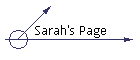 Sarah's Page